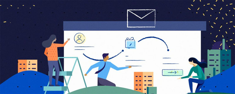 Các thành phần của Email Các thành phần của Email